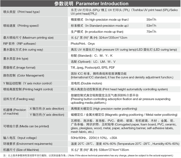 iprin-M3220 参数.png